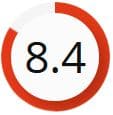 Wertung 8,4