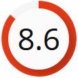 Bewertung 8.6